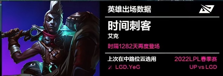 UP中单Saber选出艾克 时间刺客时隔1282天再登场 上次LGD YeG使用