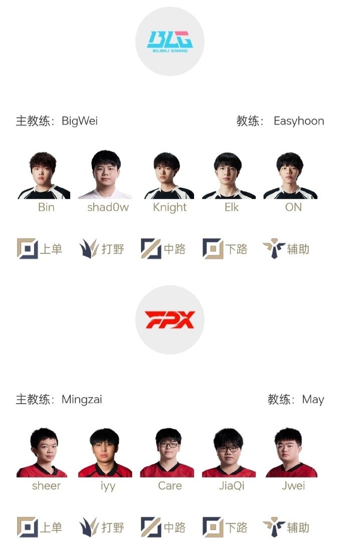 LPL明日首發(fā)：shad0w戰(zhàn)老東家志在帶隊(duì)連勝Tarzan野區(qū)爭鋒開朗天