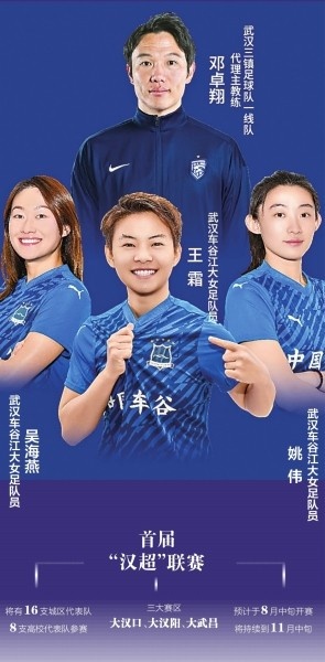 首屆“漢超”聯(lián)賽8月開賽，16支城區(qū)代表隊(duì)和8支高校代表隊(duì)參賽