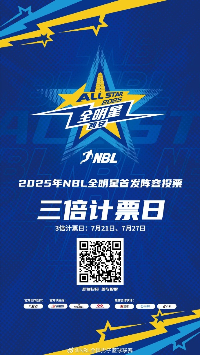 2025年NBL全明星首发球员投票第二个三倍计票日来袭！