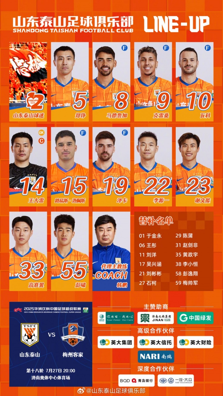 山东泰山今日阵容，加油