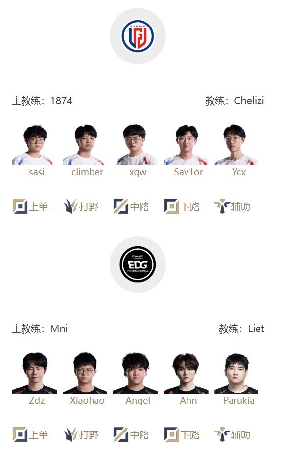 LPL明日首发:Angel能否带队延续连胜哥哥下路大战Peyz