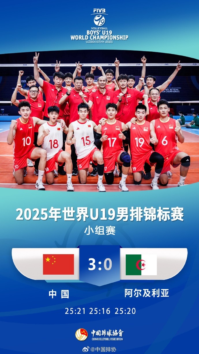 U19男排世锦赛：中国男排30横扫阿尔及利亚，提前一轮晋级16强！