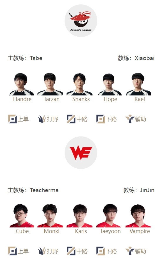 焦點(diǎn)戰(zhàn)LPL明日首發(fā)：Tarzan能否帶AL首勝Wei出戰(zhàn)面對(duì)老東家BLG！
