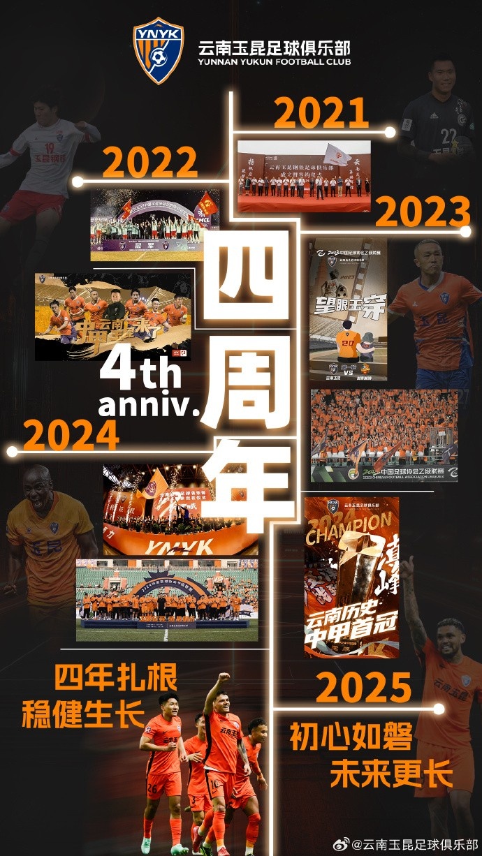 第四个生日，是对过去的致谢，更是对未来的邀约