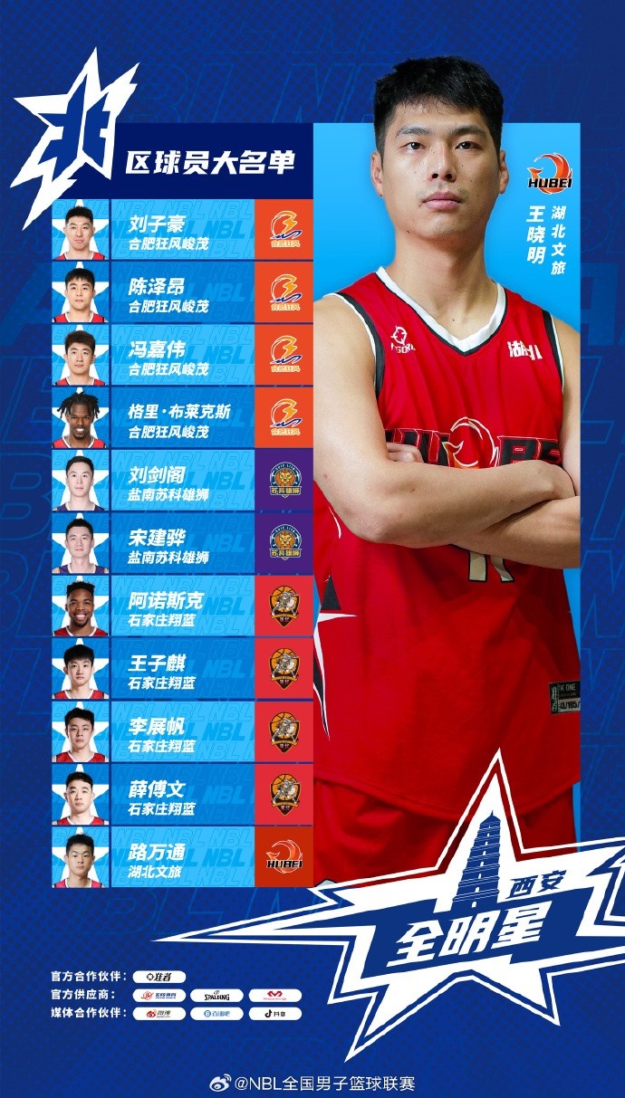 2025年NBL全明星正赛南北区12人大名单今日出炉！