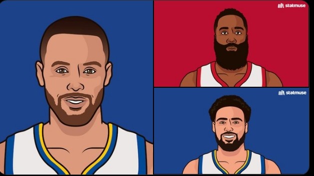 NBA单月三分命中数纪录：库里96个遥