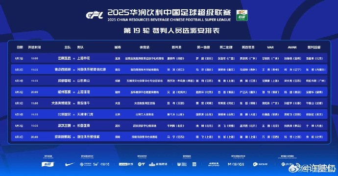 足協(xié)副主席：中超將不定期選用外籍裁判目的是推廣國(guó)際判罰尺度