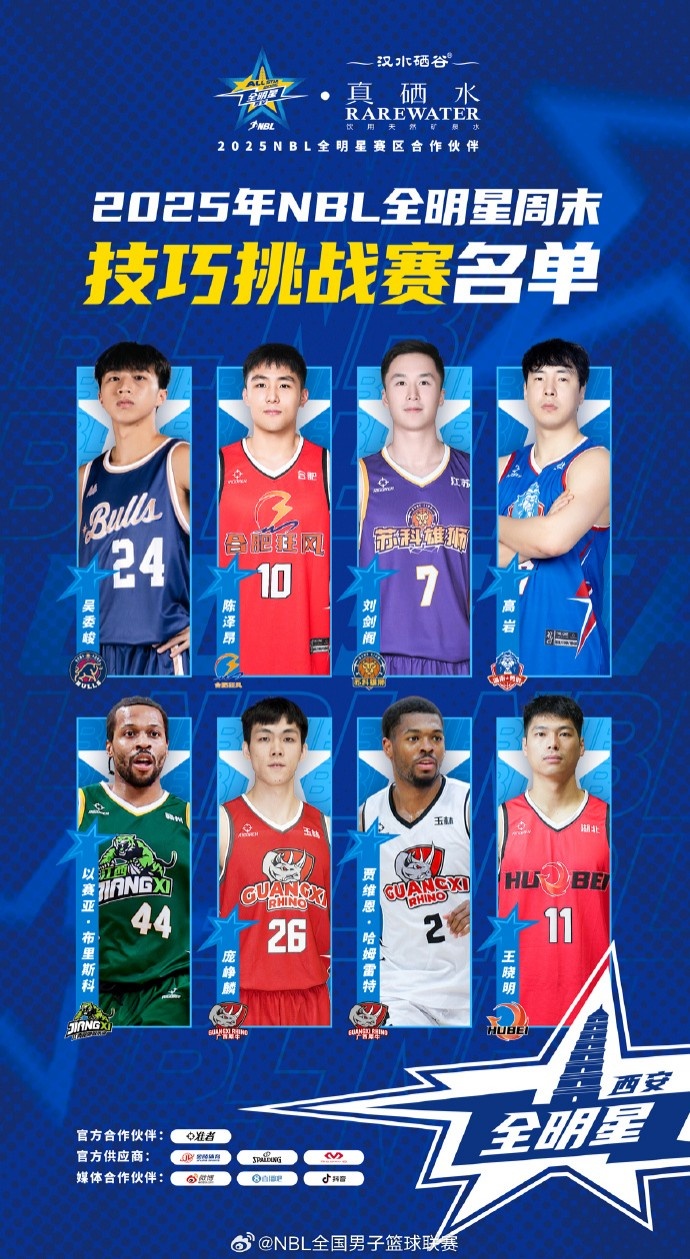 [有趣体育]NBL全明星技巧挑战赛名单出炉：庞峥麟&哈姆雷特在列(图1)