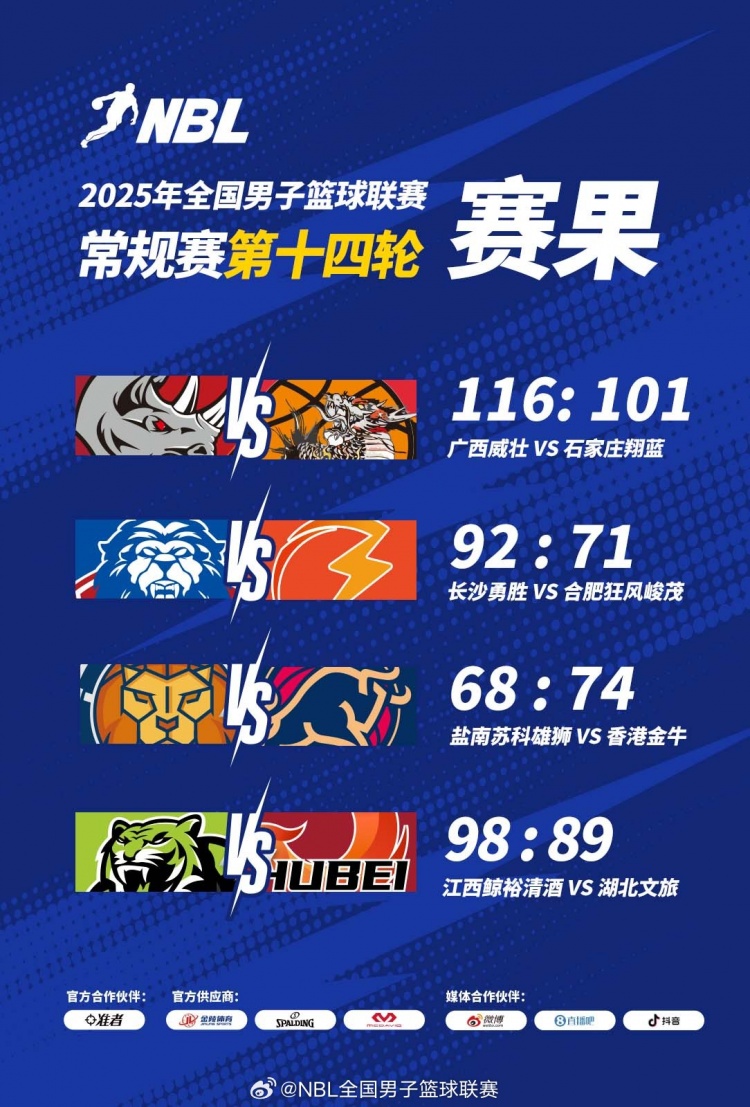 NBL战报香港金牛力克盐南雄狮江西鲸裕清酒击败湖北文旅