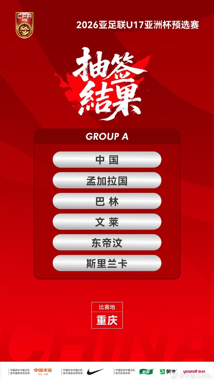【你怎么看？】U17亚洲杯预选赛抽签中国队与巴林等队同组，该
