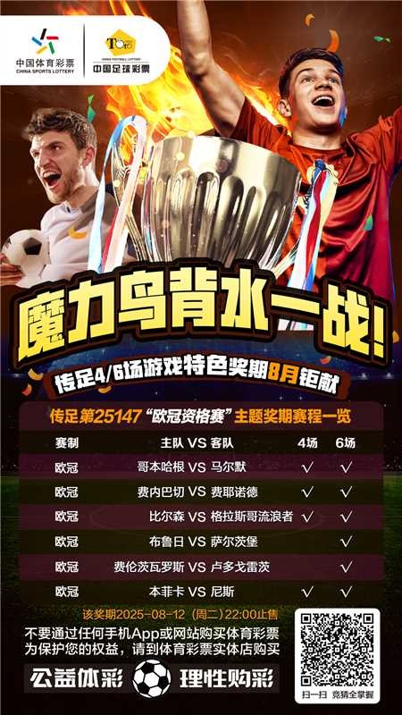 [你怎么看？]魔力鸟背水一战！传足特色奖期第25147期聚焦