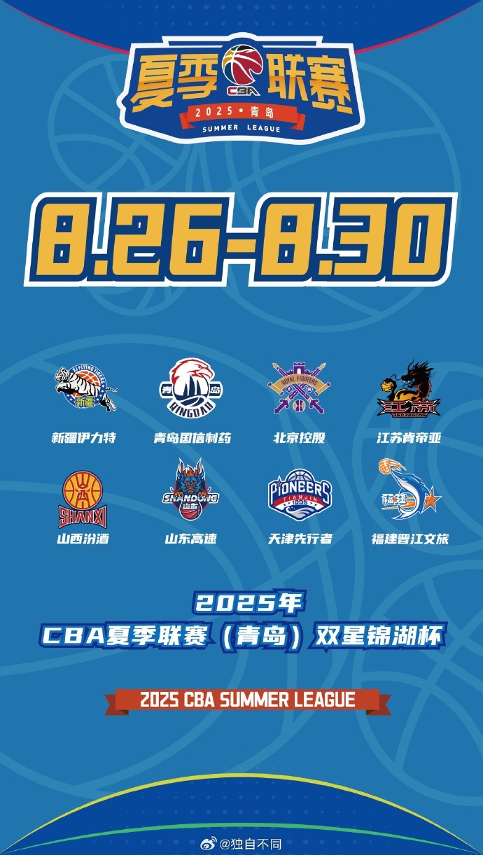 [好看推荐]媒体人：过往两年夏联青岛站奖金十分丰厚 去年总奖