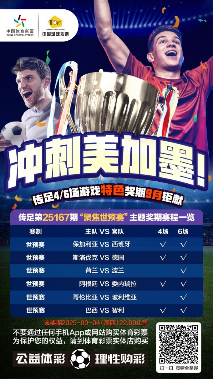 [你怎么看？]冲刺美加墨！传足特色奖期第25167期聚焦世预