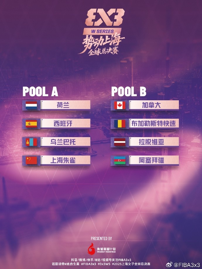 [体育报道]FIBA3x3女子系列赛年度总决赛将于9月13日