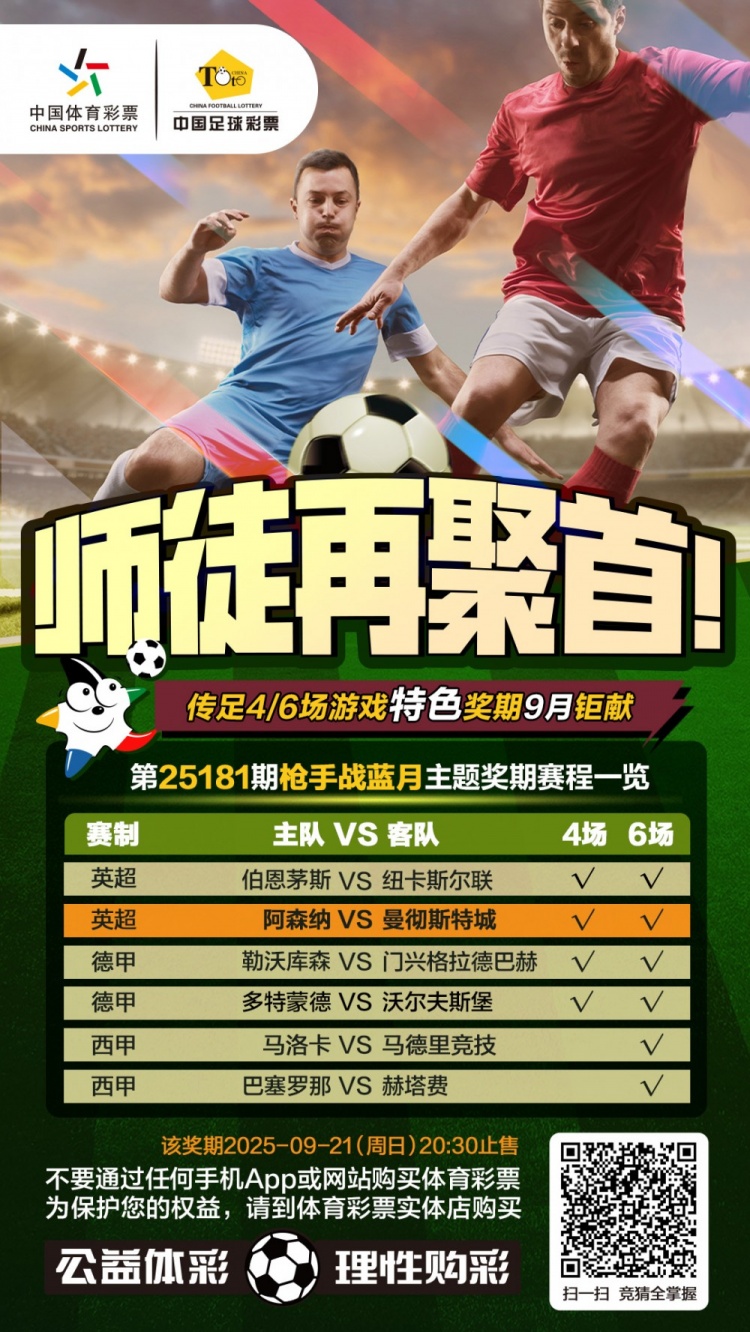 【足球】师徒再聚首！传足特色奖期第25181期聚焦枪手战蓝月