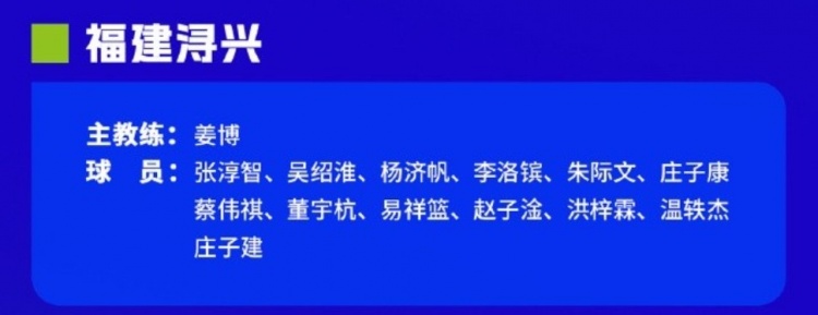 [体育头条]福建U17男篮主帅：真正全员到齐完整合练仅20天 到赛场就是生死战