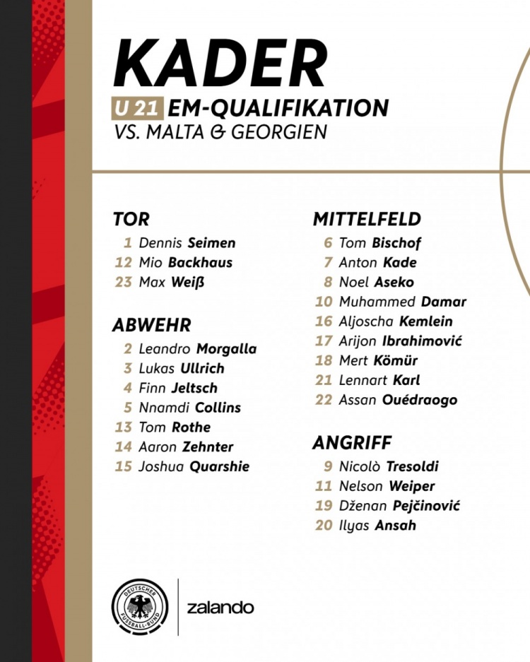 【有道理嘛?】德国U21新一期名单：伦纳特-卡尔、比朔夫、小