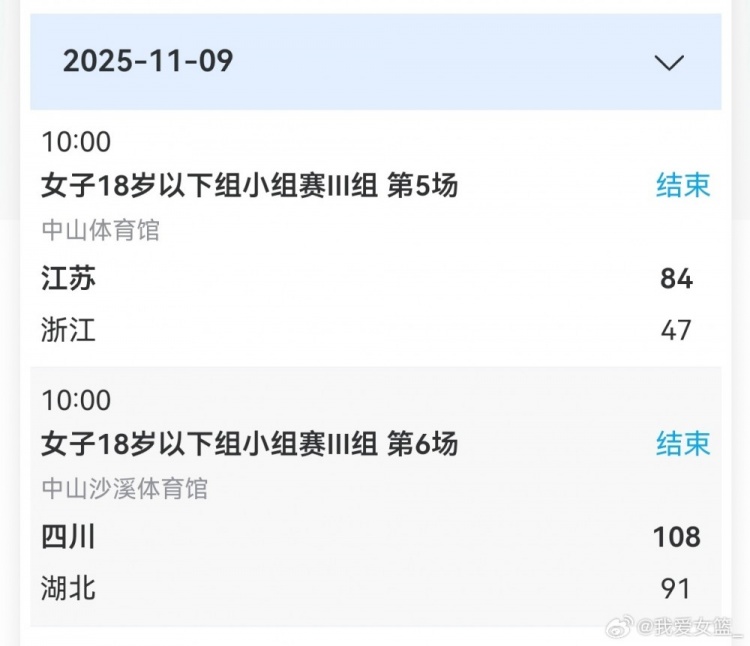 [球迷看点]全运会U18女篮第五日综述：小组赛收官八强出炉 湖北队惊险晋级(图1)