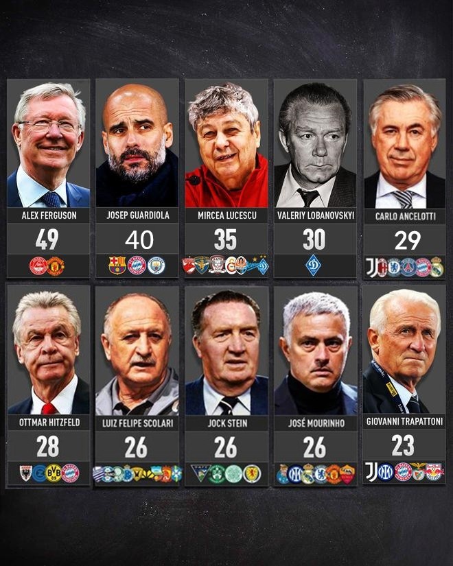 【精华】“世一教”是他，“史一教”还是他？(图3)