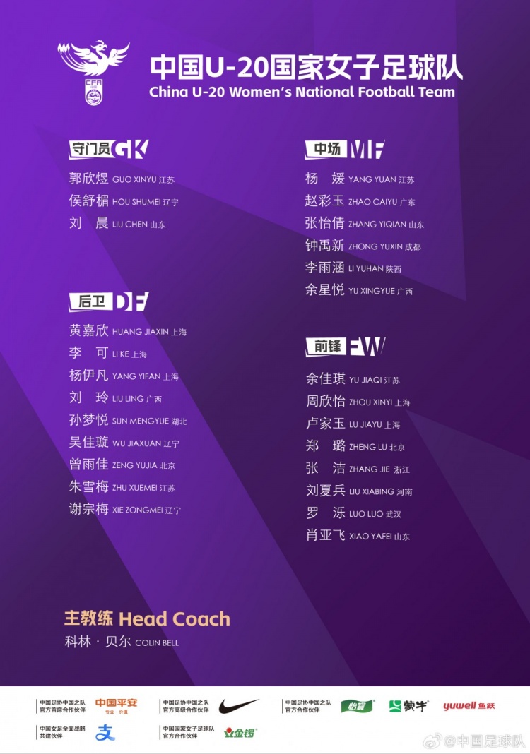 女足U20公布26人大名单，将赴西班牙进行友谊赛与拉练赛