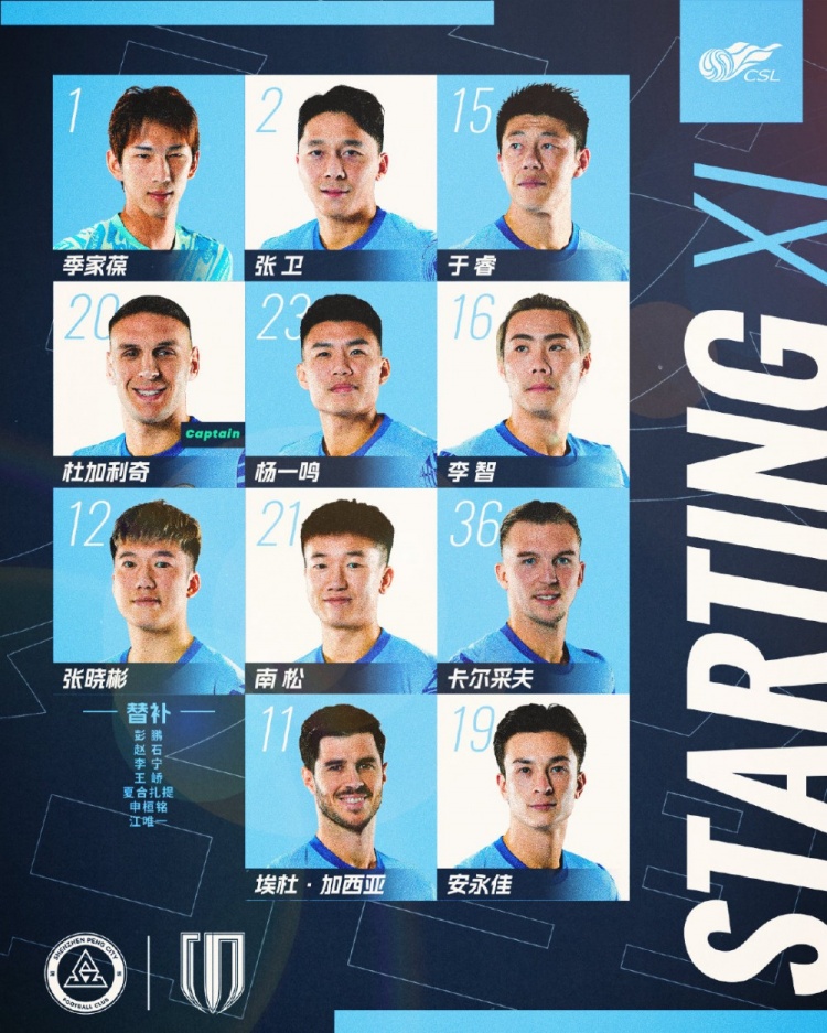 🔥深圳新鹏城主战成都蓉城首发阵容出炉！