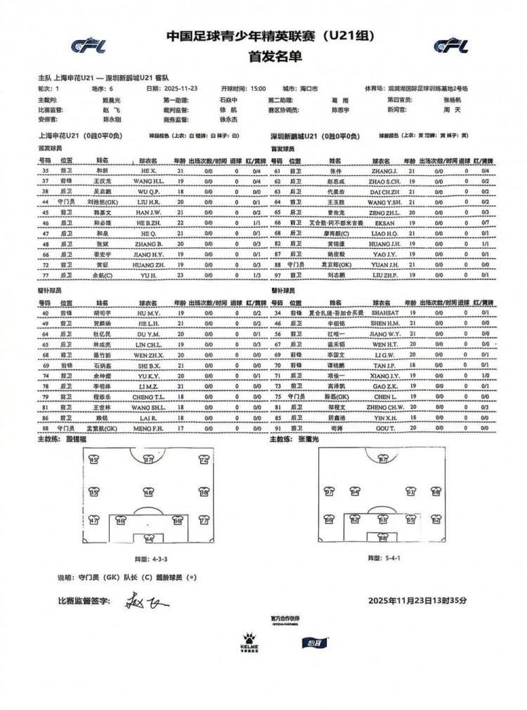 青少年精英联赛（U21组）决赛阶段第1轮 上海申花1-1深圳新鹏城