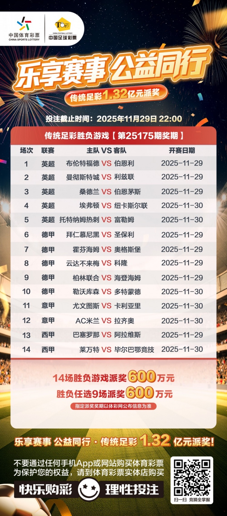 【第25175期】传统足彩胜负游戏派奖火热进行！