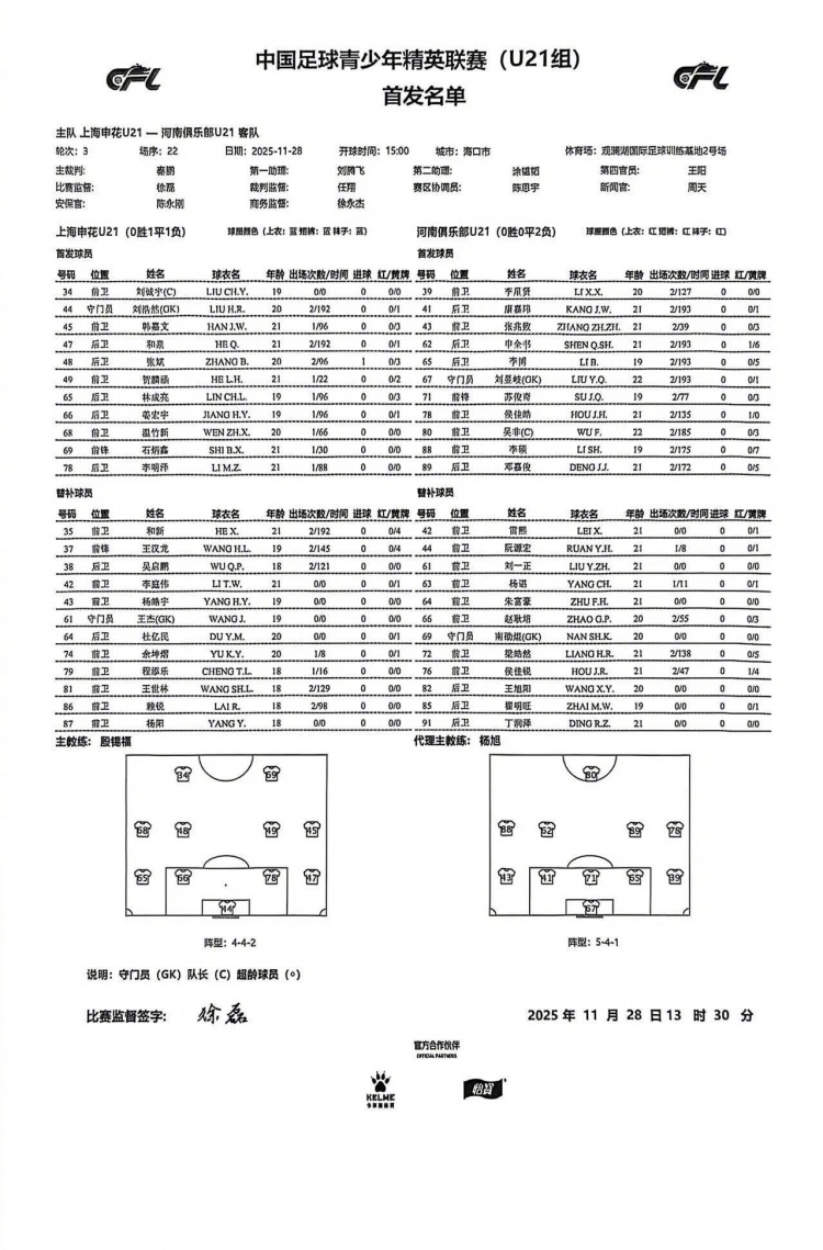 青少年精英联赛（U21组）决赛阶段第3轮，申花0-1负于河南