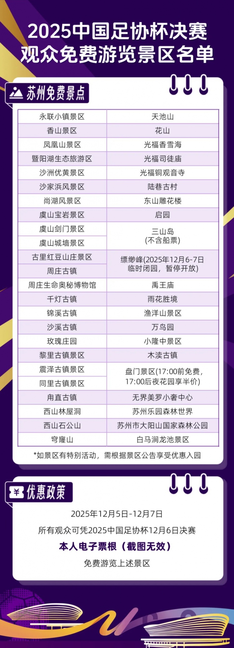 福利，凭足协杯决赛电子票根可免费游览苏州40+景区