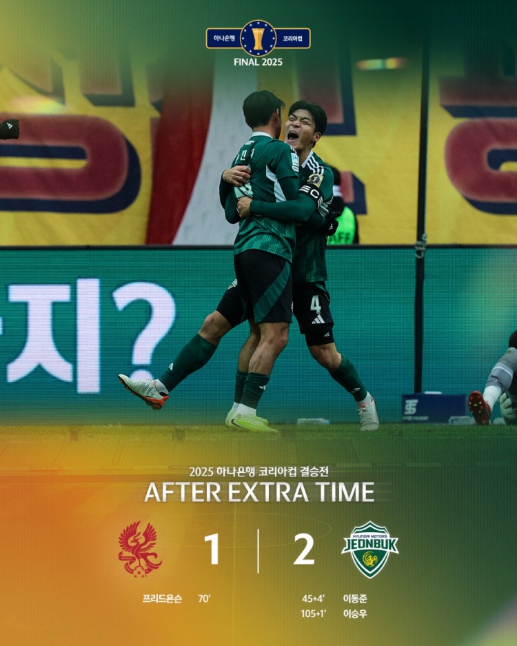 全北现代2-1光州FC夺韩足协杯冠军，成本赛季国内赛事“双冠王”