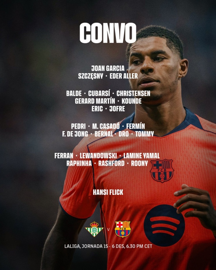 巴萨客战贝蒂斯大名单：德容、费尔明回归，奥尔莫缺席