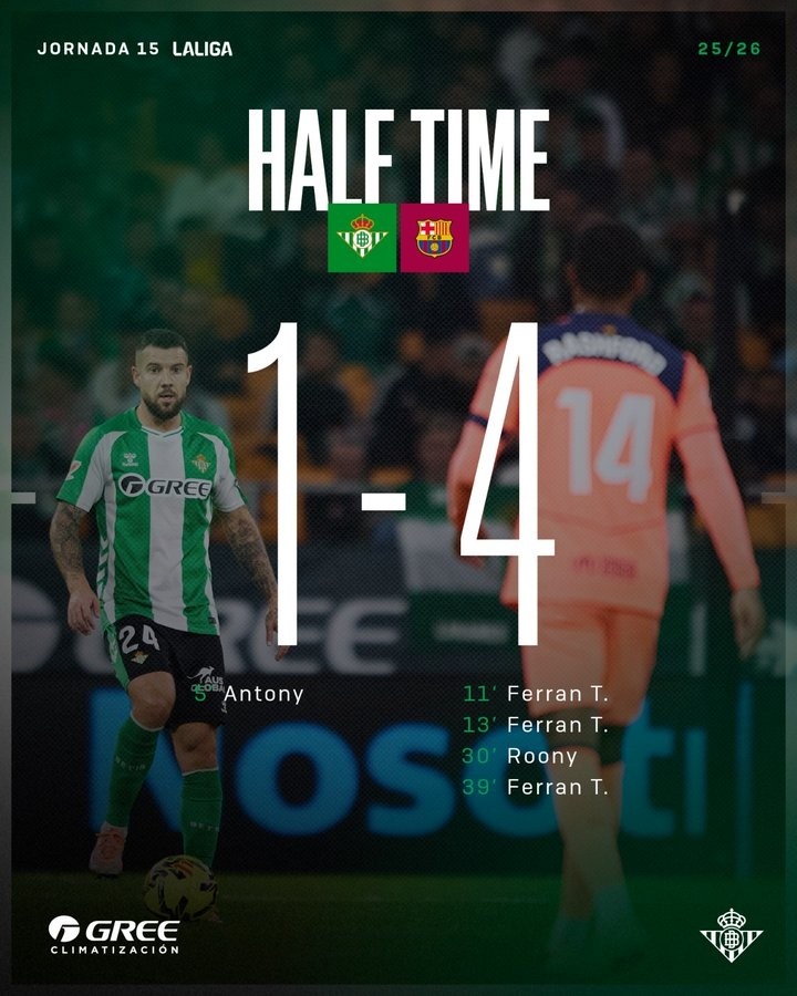 西甲客战贝蒂斯上半场进球4+！巴萨是历史第4队，此前3队全部取胜