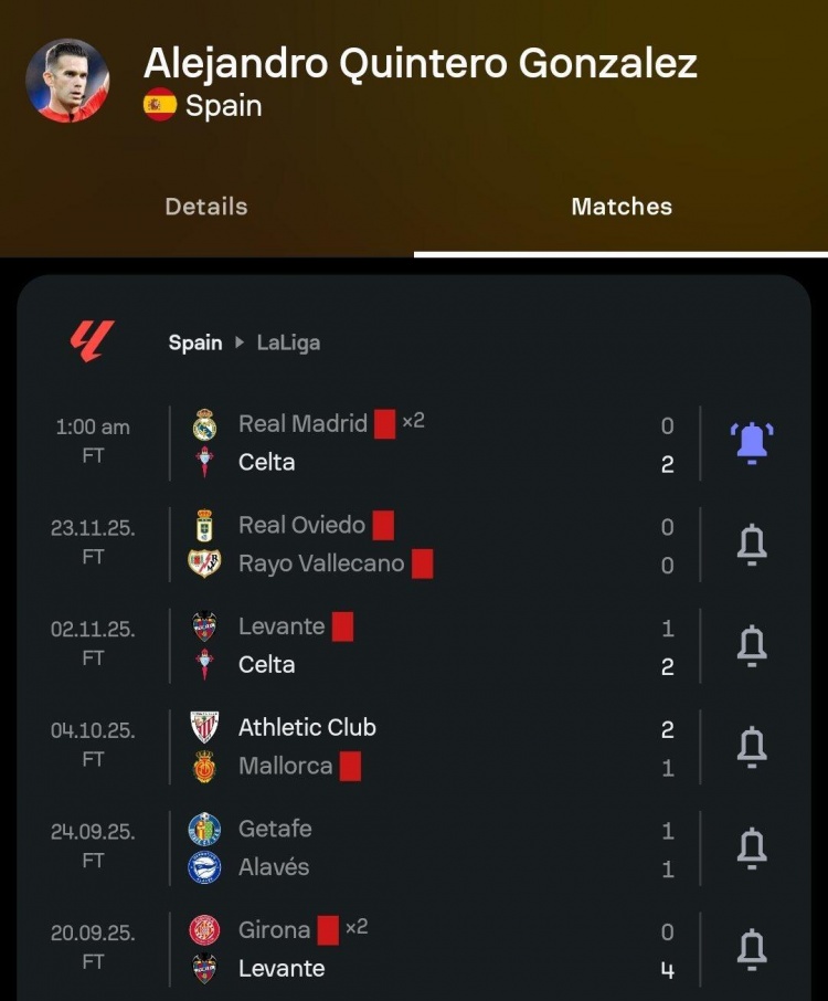 【体坛动态】皇马本场主裁判赛季吹⬇️罚8场西甲，⬇️已出示4