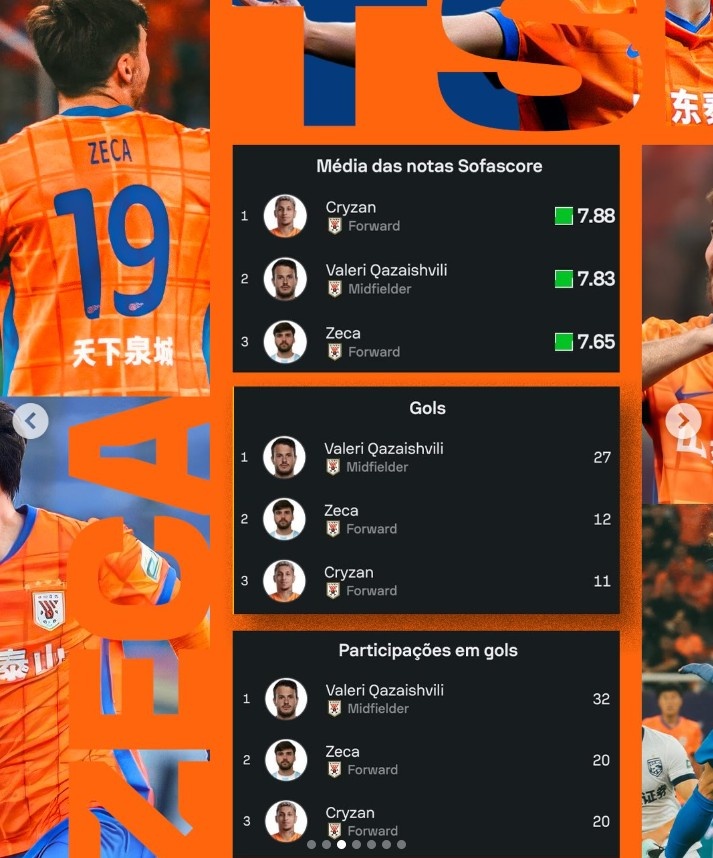 泽卡总结：经历膝伤后能回到球场并度过不错的赛季，对我意义重大