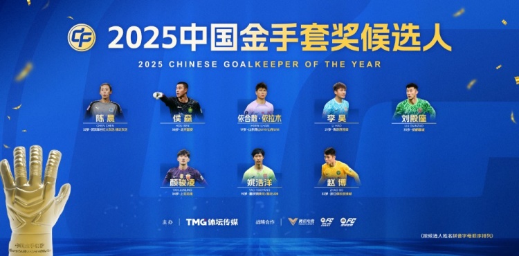 中国金手套奖候选人：陈晨、侯森、李昊、刘殿座、颜骏凌在列