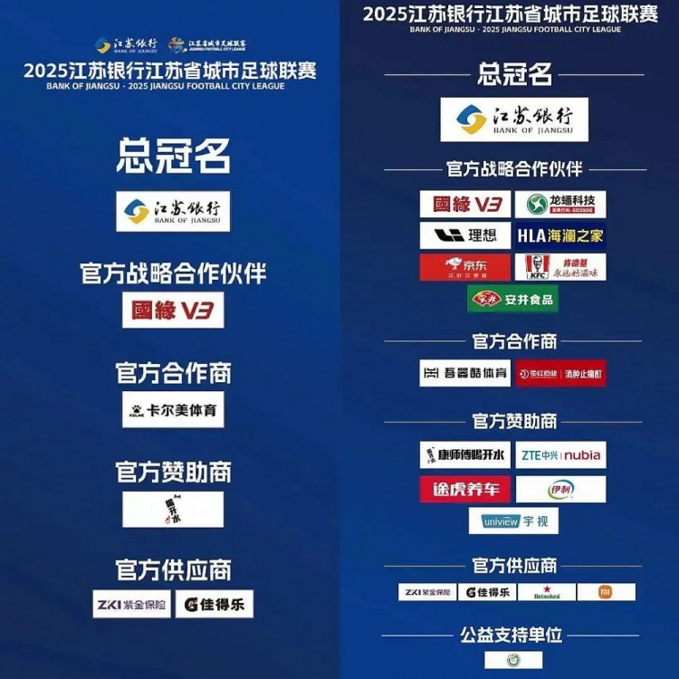 【精彩资讯】上海和北京养不起三支球队，中国职业足球的未来在哪里？(图14)