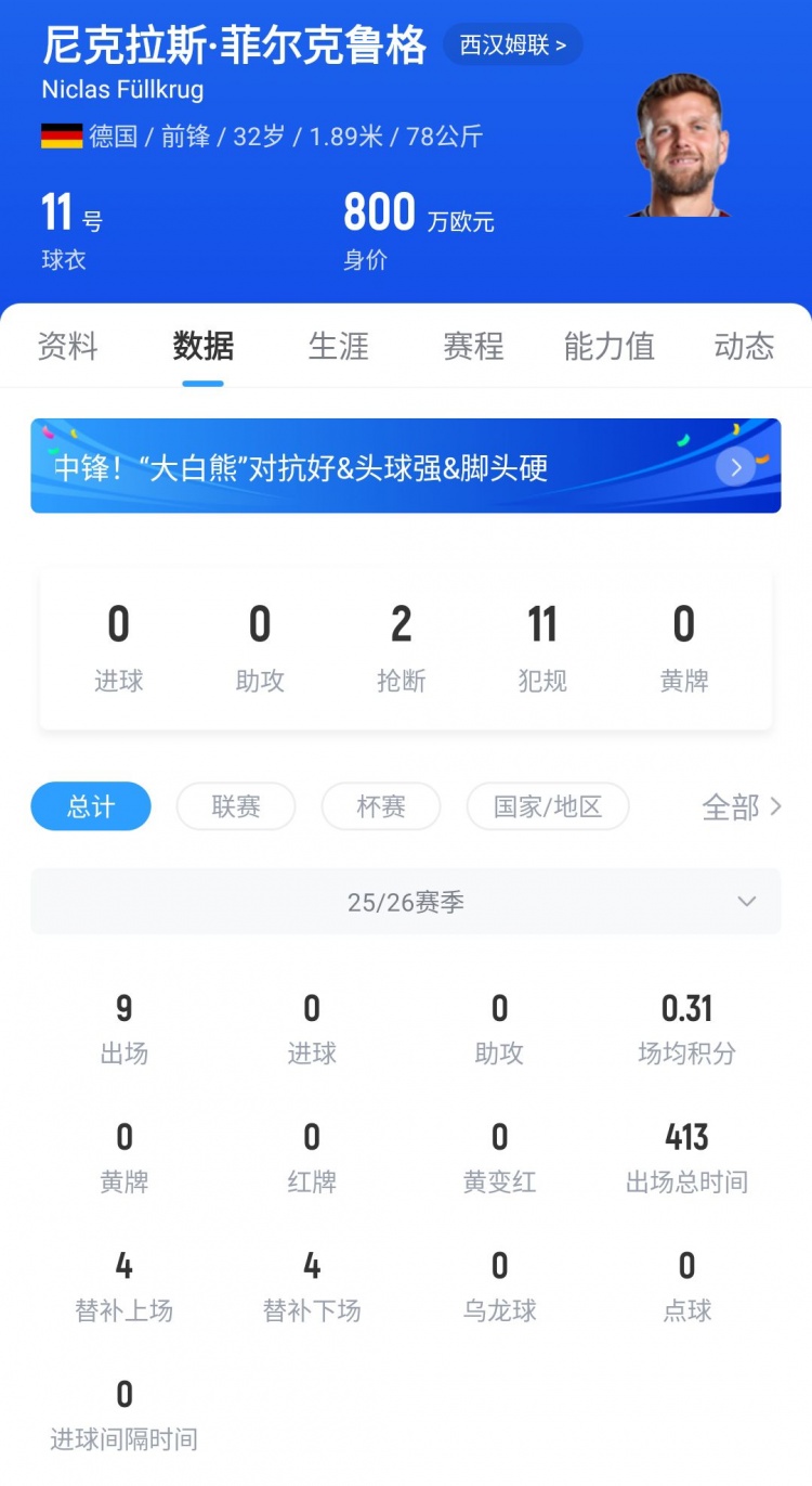 [今日快讯]0进球替换0进球？菲尔克✌️鲁格本赛季英超0✨进