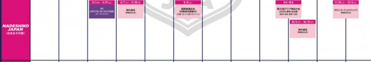 [J联赛]日本男足2026年安排：3月底交手英格兰，5月底世界杯壮行赛(图3)