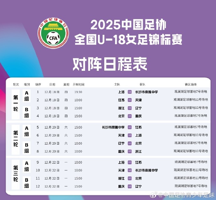 [精彩资讯]2025中国足协全国青少年女子足球锦标赛U-18