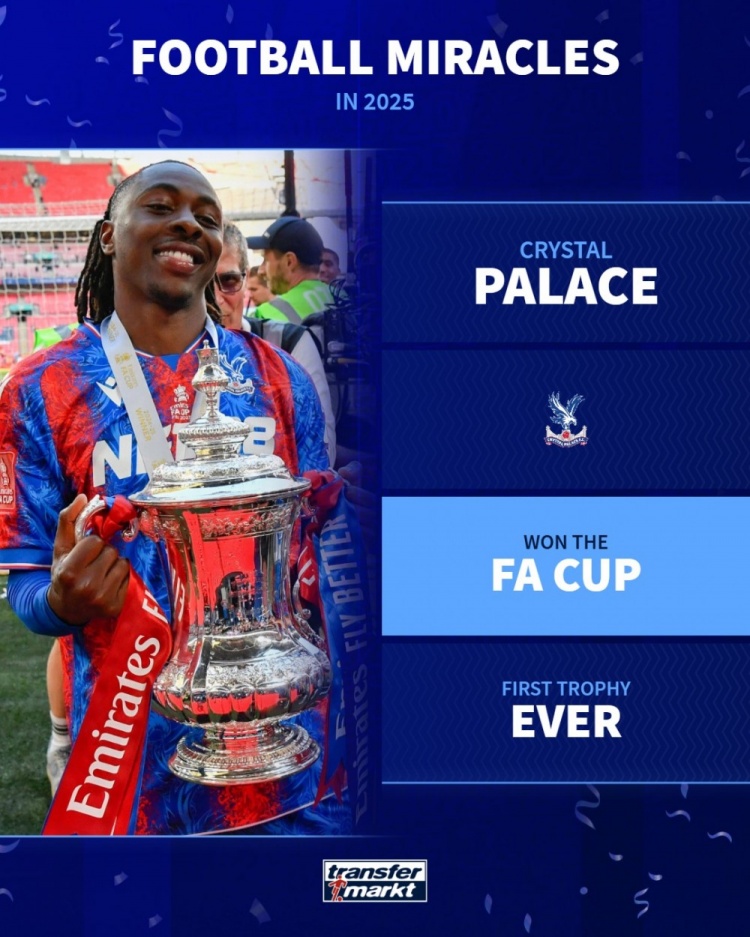 德转盘点今年“奇迹”：库拉索进军世界杯、拜仁开局16连胜在列