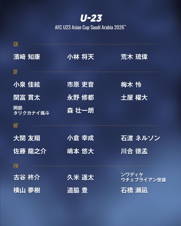 [有道理嘛?]日本U23亚洲杯名单：8名大学生球员，入选国家队的佐藤龙之介领衔