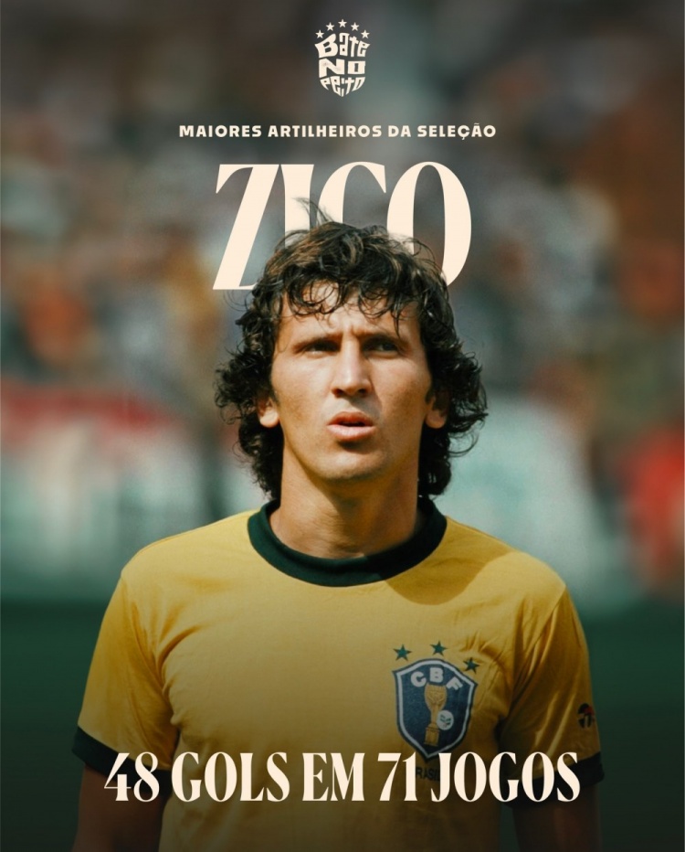 巴西官方社媒晒队史五大射手：内马尔居首，贝利、大罗二三位