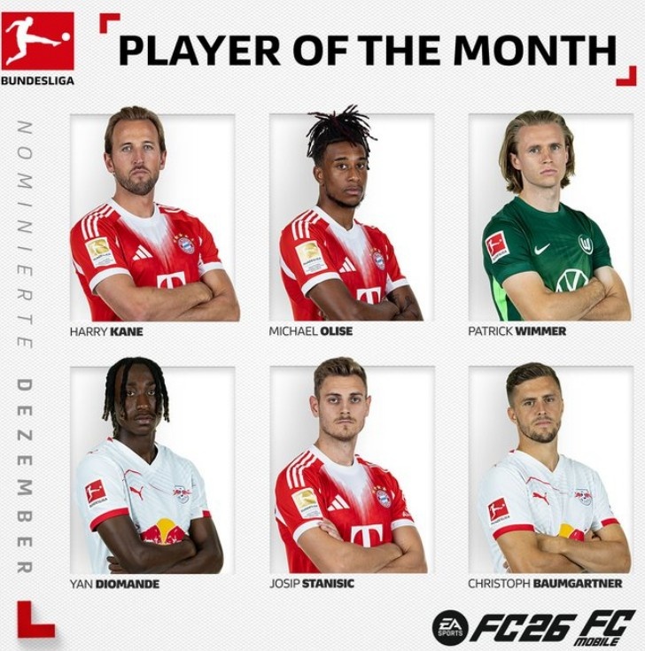 德甲官方12月最佳球员候选：凯恩领衔，奥利塞、斯坦尼西奇在列