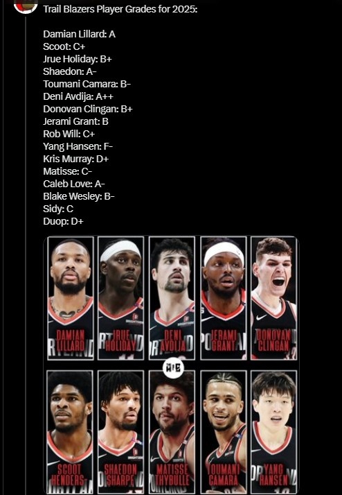 【值得一看】开拓者自媒体给全队2025年表现评级：杨瀚森F-