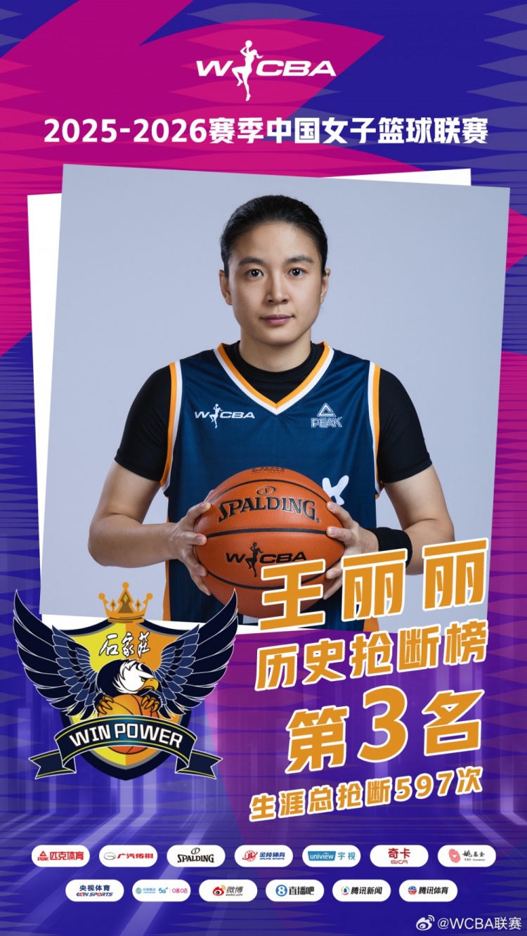 【心?里程碑】祝賀王麗麗！597次搶斷升至聯(lián)賽歷史搶斷榜第三名