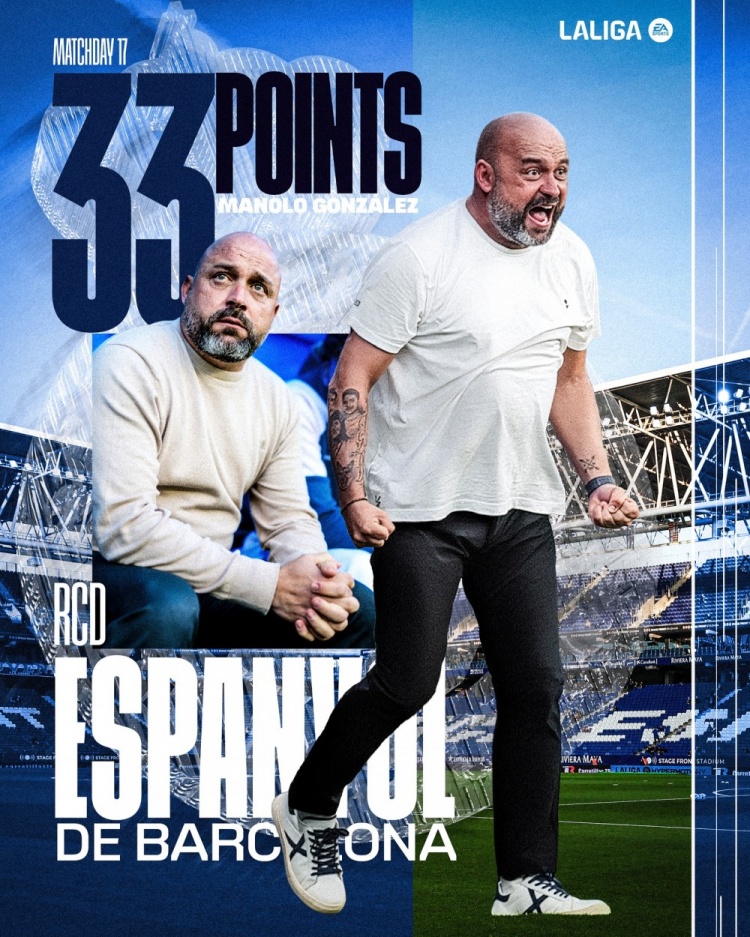 迎戰(zhàn)巴薩！西班牙人17輪積33分，追平球隊(duì)本世紀(jì)同期最佳紀(jì)錄