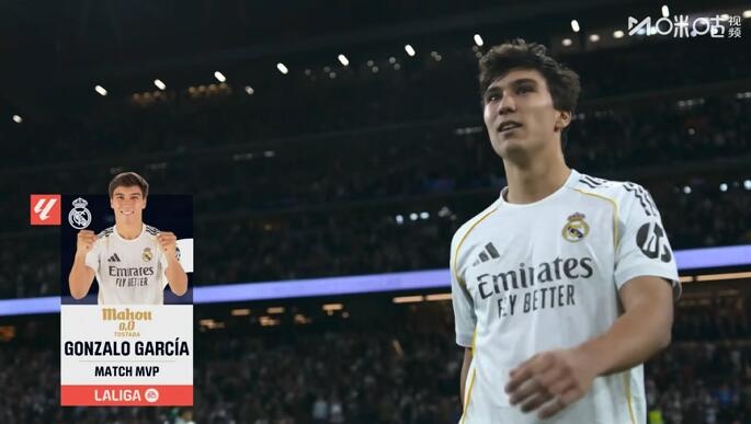 上演帽子戲法，官方：貢薩洛當(dāng)選皇馬5