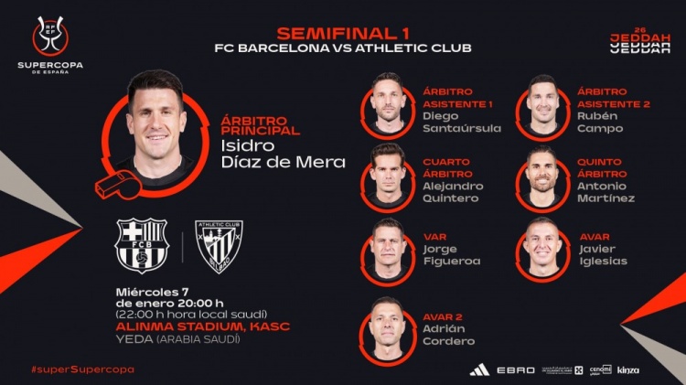 西超杯裁判安排：德梅拉執(zhí)法巴薩vs畢巴，費雷爾執(zhí)法皇馬vs馬競