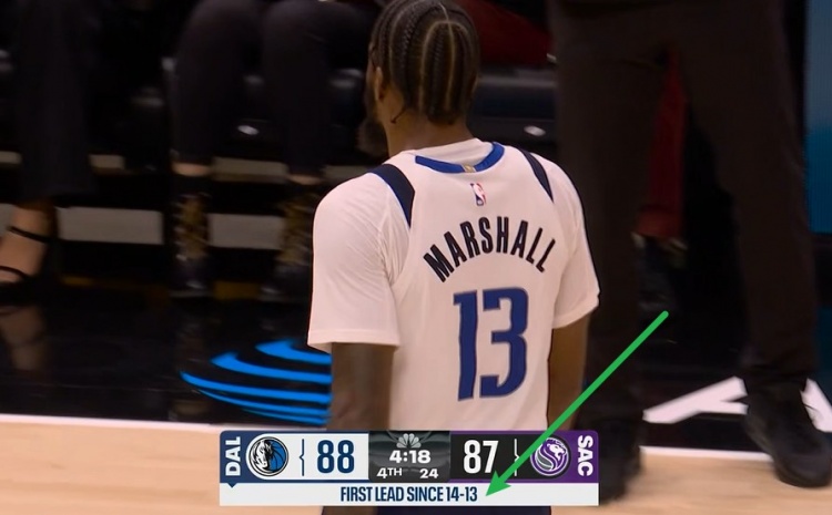 不容易！馬紹爾搶斷反擊帶隊(duì)反超 獨(dú)行俠自首節(jié)14